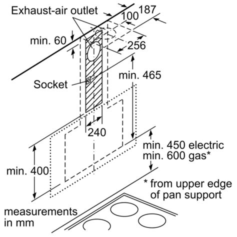 Neff Induction Hob Wiring Diagram - 4K Wallpapers Review