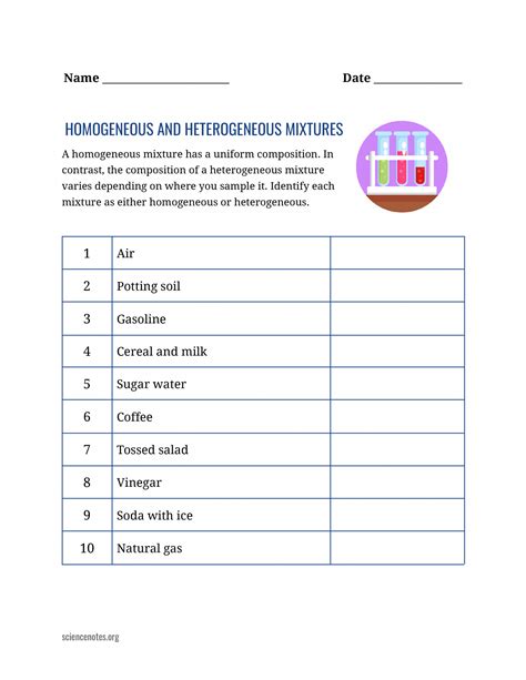 What Is a Homogeneous Mixture? Definition and Examples