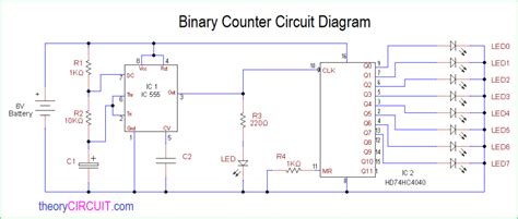 binary counter circuit diagram - theoryCIRCUIT - Do It Yourself ...