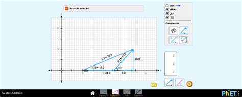 Vector Addition | PDF