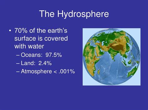 Four Subsystems Of The Earth Ppt - The Earth Images Revimage.Org