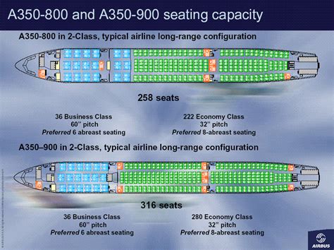 airbus a350 seating chart | FREE Printable Birthday Invitation ...