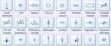 Details more than 147 electrical engineering drawing symbols latest ...