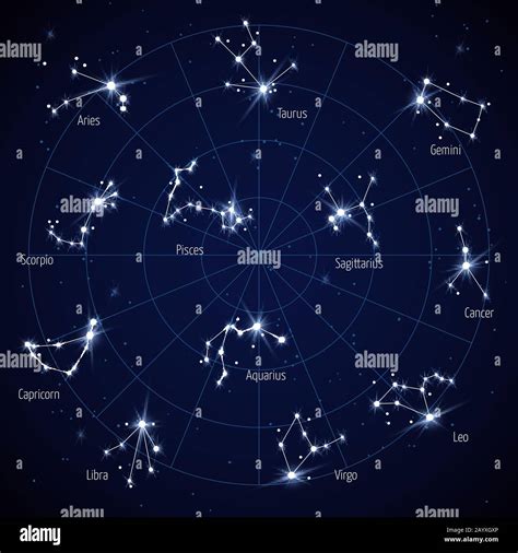 zodiac star print c 1878 antique astronomy print CONSTELLATIONS STAR ...