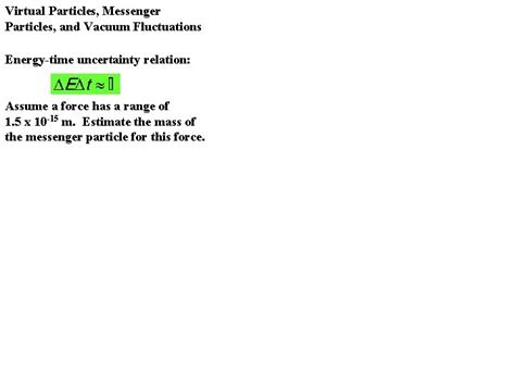 Fundamental ForcesInteractions Virtual Particles Messenger Particles ...