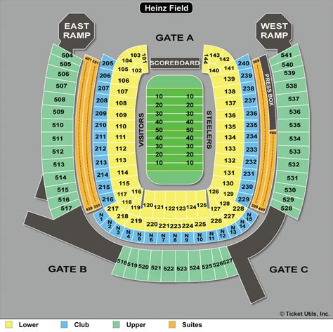 Heinz Field, Pittsburgh Steelers football stadium - Stadiums of Pro ...