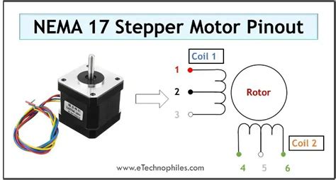 How To Test Nema 17 Stepper Motor | Webmotor.org