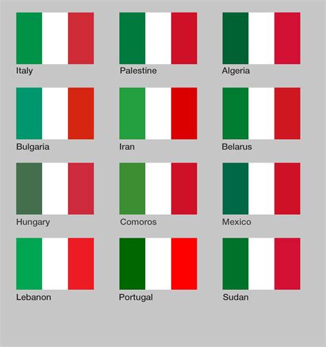 Italian Flag