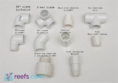 Aquarium Plumbing Guide Part I: Basics of PVC & Tubing