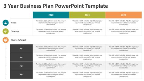 3 Year Business Plan PowerPoint Template | Business PPT