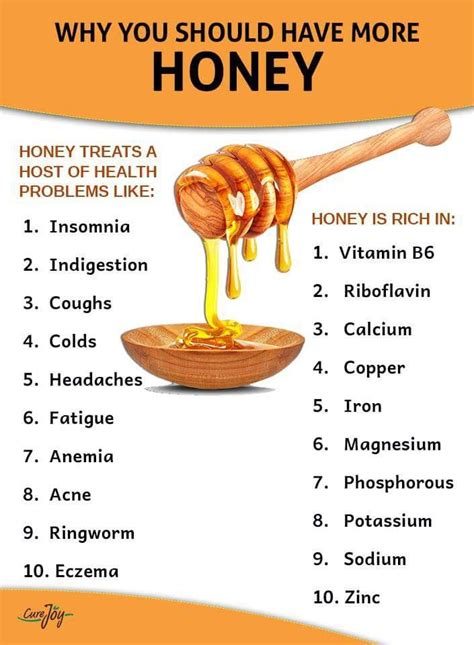 Health Benefits of Honey 🍯 | Food health benefits, Honey benefits ...