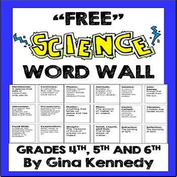 Science Word Wall, Great Way to Involve your Students in Daily Vocabulary!