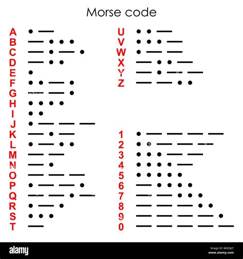 Morse Code Alphabet