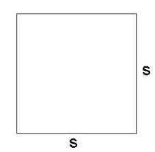 Kumpulan Materi Matematika SMP: Bangun Datar Persegi