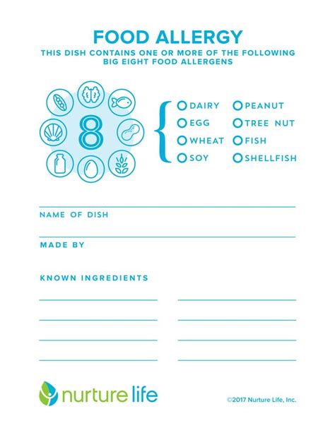 the food allergy label is shown in blue and white, with an image of ...