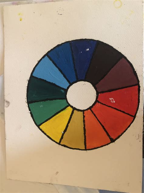 Exploring Color Wheel Painting - Paint Colors