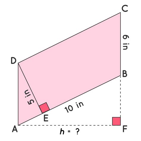 Area of Parallelogram - Formula, Vector Form, Using Diagonals