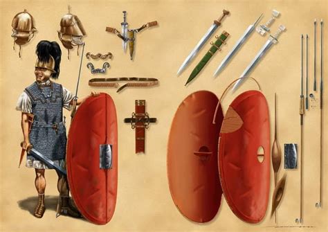 Pin by Keith Tamkei on Roman Republican Army | Roman soldiers, Roman ...