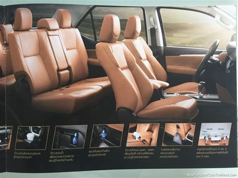 2016 Toyota Fortuner interior