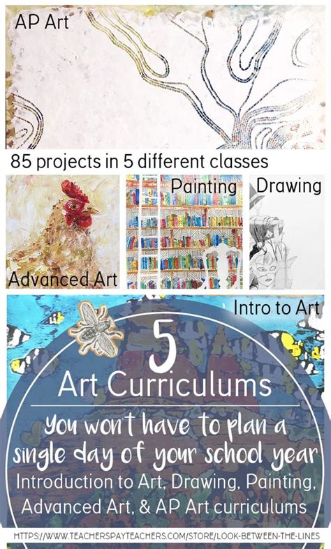 Art Education, Lessons, and Experiences in my Classroom | Art ...