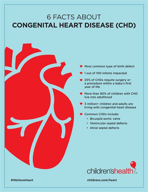 Common Types of Congenital Heart Defects - Children's Health