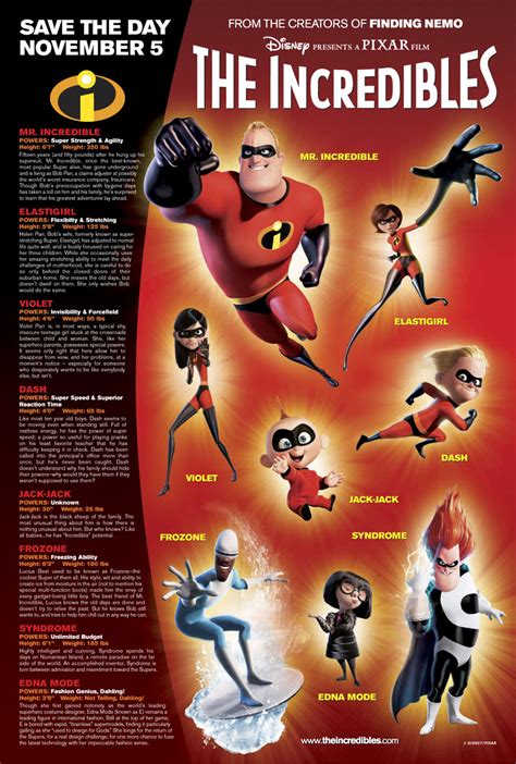 The Incredibles Poster of Characters by dlee1293847 on DeviantArt