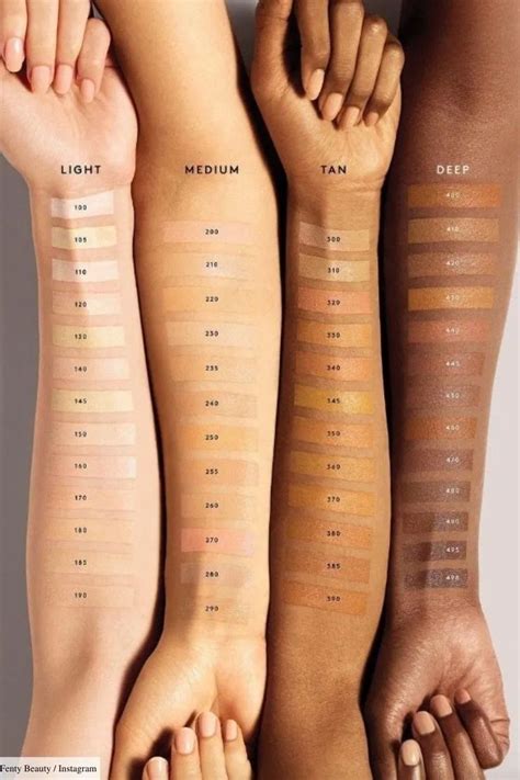 Fenty Foundation Shade Chart