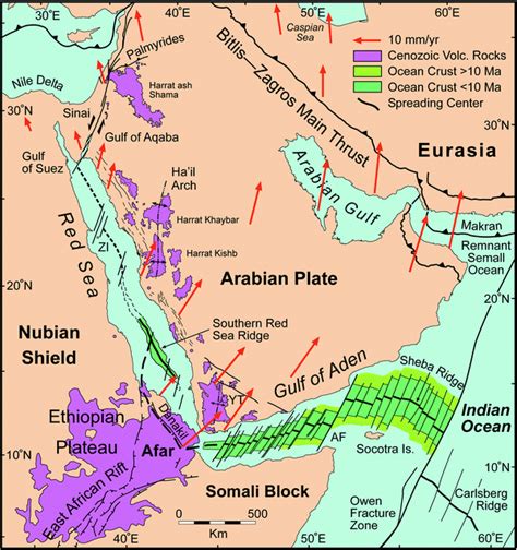 Geological Evolution of the Red Sea: Historical Background, Review, and ...