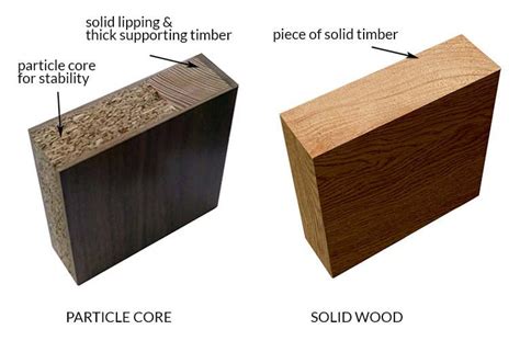 Solid Wood Doors vs Solid Core Doors vs Hollow Core Doors