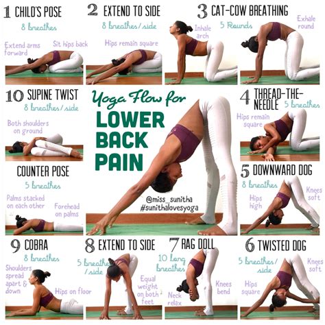 Yoga poses for lower back pain. @miss_sunitha #sunithalovesyoga | Easy ...