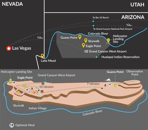 Grand Canyon Rim Comparison | Grand Canyon Scenic Airlines