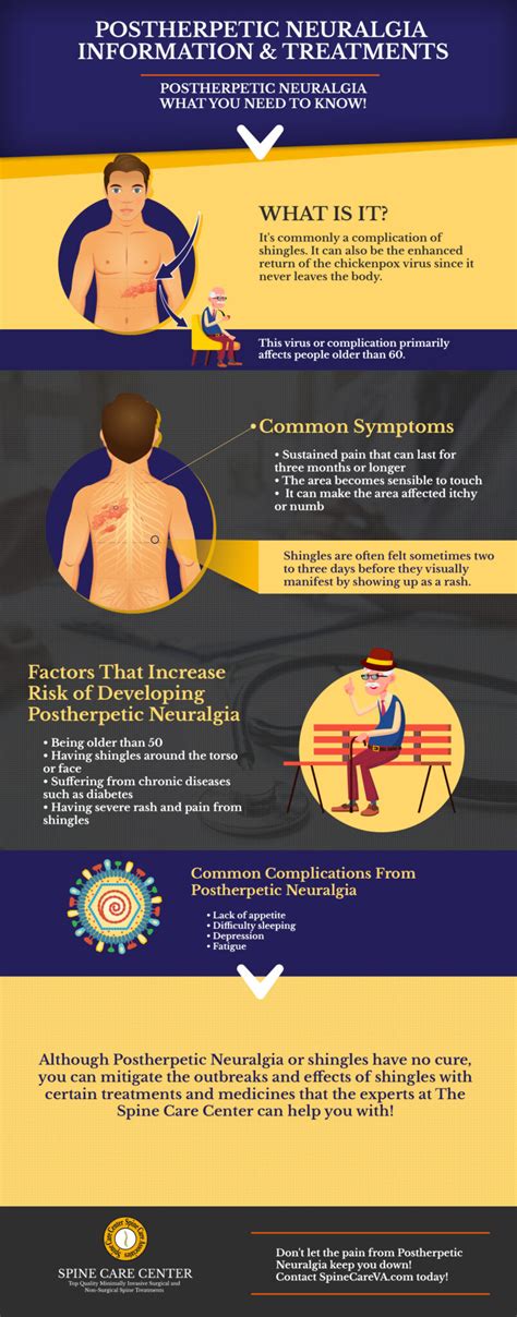 Postherpetic Neuralgia Treatment | The Spine Care Center