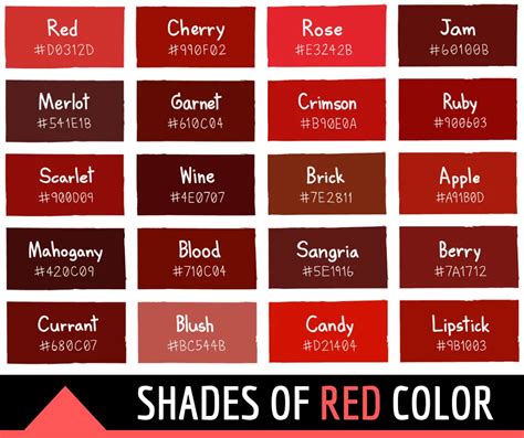 38 Shades of Red Color with Names and HTML, Hex, RGB Codes | Shades of ...