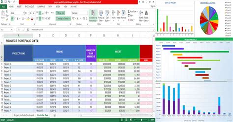 Project Portfolio Dashboard Template Excel - Free Download