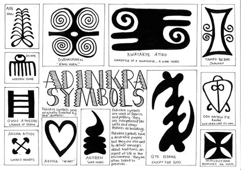 Adinkra Symbols | Adinkra, Adinkra cloth, Adinkra symbols