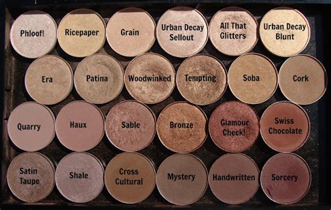 What are your must have MAC eyeshadows? | Lipstick Alley