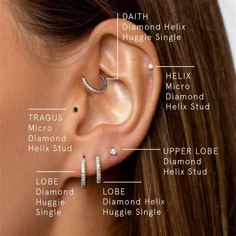 Ear Cartilage Piercing