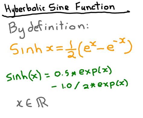 Lessons In Coding: The sinh Function in C & C++