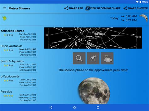 Meteor Shower Calendar - Android Apps on Google Play