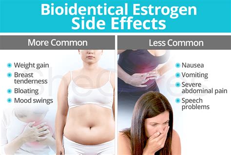 Bioidentical Estrogen Side Effects | SheCares