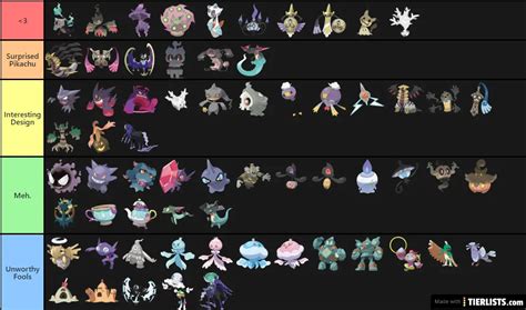 Ghost Type Pokémon Tier List Tier List - TierLists.com