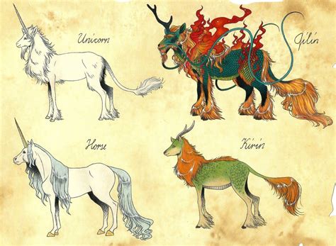 Qilin Mythology