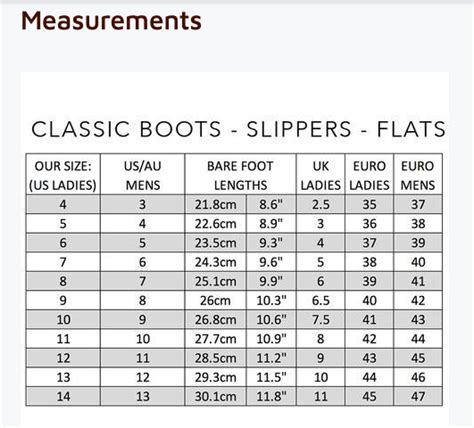 Jumbo Ugg Sizing