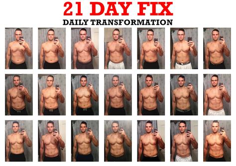 21 Day Fix Review & Results | Beachbody 21 day fix, 21 day fix workouts ...