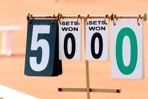 Tennis Scoring System Explained: How does it Work? - TennisLovers