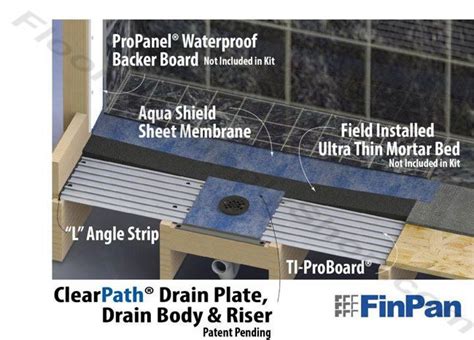 ClearPath Curbless Shower Pan System How to Install | Curbless shower ...