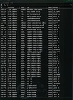 EVE Online Wormholes: New Class 3 Wormhole...