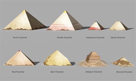 Pyramids from Assassin's Creed Origins | Pyramids, Assassins creed ...