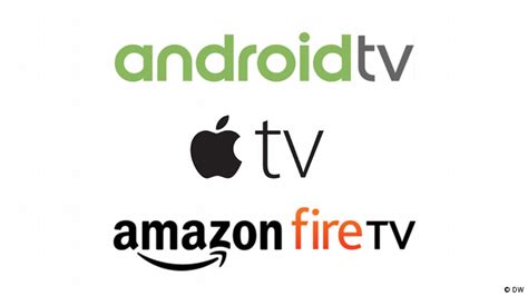 Amazon Fire TV Logo - LogoDix