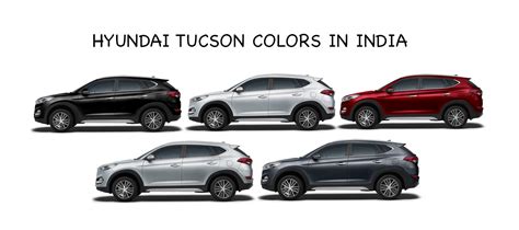 Hyundai Tucson Colors in India: Stardust, Red, Silver, White, Black ...